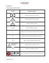 Installation, Operating And Maintenance Manual - (page 4)