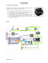 Installation, Operating And Maintenance Manual - (page 16)