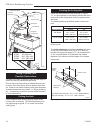 Homeowner's Installation And Operating Manual - (page 10)