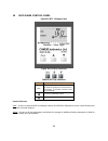Installation, Operation And Service Manual - (page 32)