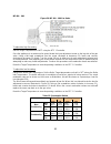 Installation, Operation And Service Manual - (page 52)