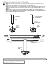 Installation And Assembly Manual - (page 7)