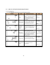 Installation, Operation And Service Manual - (page 20)