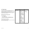 User Reference Handbook - (page 53)