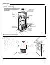 Homeowner's Installation & Operating Manual - (page 4)