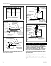 Homeowner's Installation & Operating Manual - (page 16)