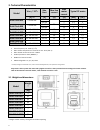 Installing And Operating Manual - (page 4)