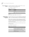 Management Manual - (page 64)