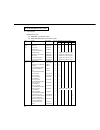Service Manual & Parts Manual - (page 42)