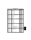 Service Manual & Parts Manual - (page 259)