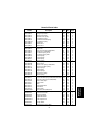 Service Manual & Parts Manual - (page 267)