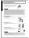Owner's Instruction Manual - (page 19)