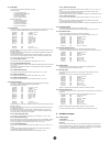 Data List - (page 22)