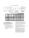 Installation, Operation And Service Manual - (page 4)