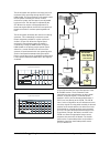 Service manual - (page 29)