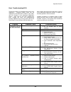 Operation & Maintenance Manual - (page 93)