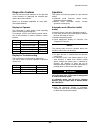 Operation & Maintenance Manual - (page 115)