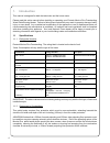 Owners & Installation Manual - (page 4)