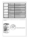 Owners & Installation Manual - (page 17)