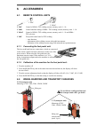 Operation Instructions Manual - (page 23)