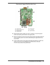 Service And Reference Manual - (page 89)