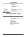 Service And Reference Manual - (page 140)