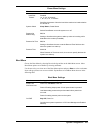 Service And Reference Manual - (page 46)