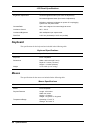 Service And Reference Manual - (page 112)