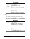 Service And Reference Manual - (page 43)