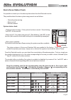Installer Manual - (page 60)