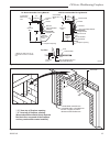 Homeowner's Installation & Operating Manual - (page 13)