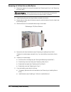 Service And Reference Manual - (page 80)