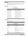 Service And Reference Manual - (page 111)