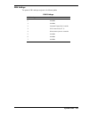 Service And Reference Manual - (page 113)