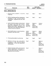 Service Manual Supplement - (page 24)