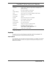 Service And Reference Manual - (page 14)