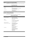 Service And Reference Manual - (page 108)