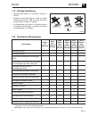 Operator's Manual / Parts Book - (page 31)