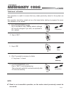 Programming And Users Manual - (page 5)