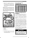 Operator's Manual - (page 71)
