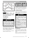 Operator's Manual - (page 105)
