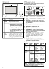Operation Instructions Manual - (page 30)