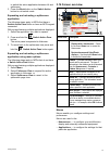Operation Instructions Manual - (page 35)