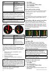 Operation Instructions Manual - (page 242)