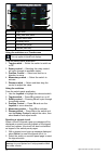 Operation Instructions Manual - (page 372)