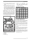 Operator's Manual - (page 75)