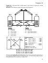 Operation And Installation Instructions Manual - (page 19)