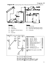 Operation And Installation Instructions Manual - (page 21)