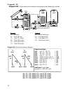 Operation And Installation Instructions Manual - (page 24)
