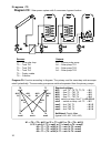 Operation And Installation Instructions Manual - (page 30)